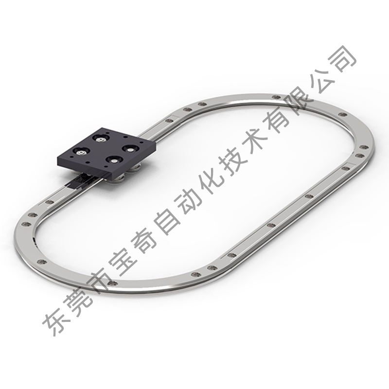 環形導軌的設計與選型要點是什么？